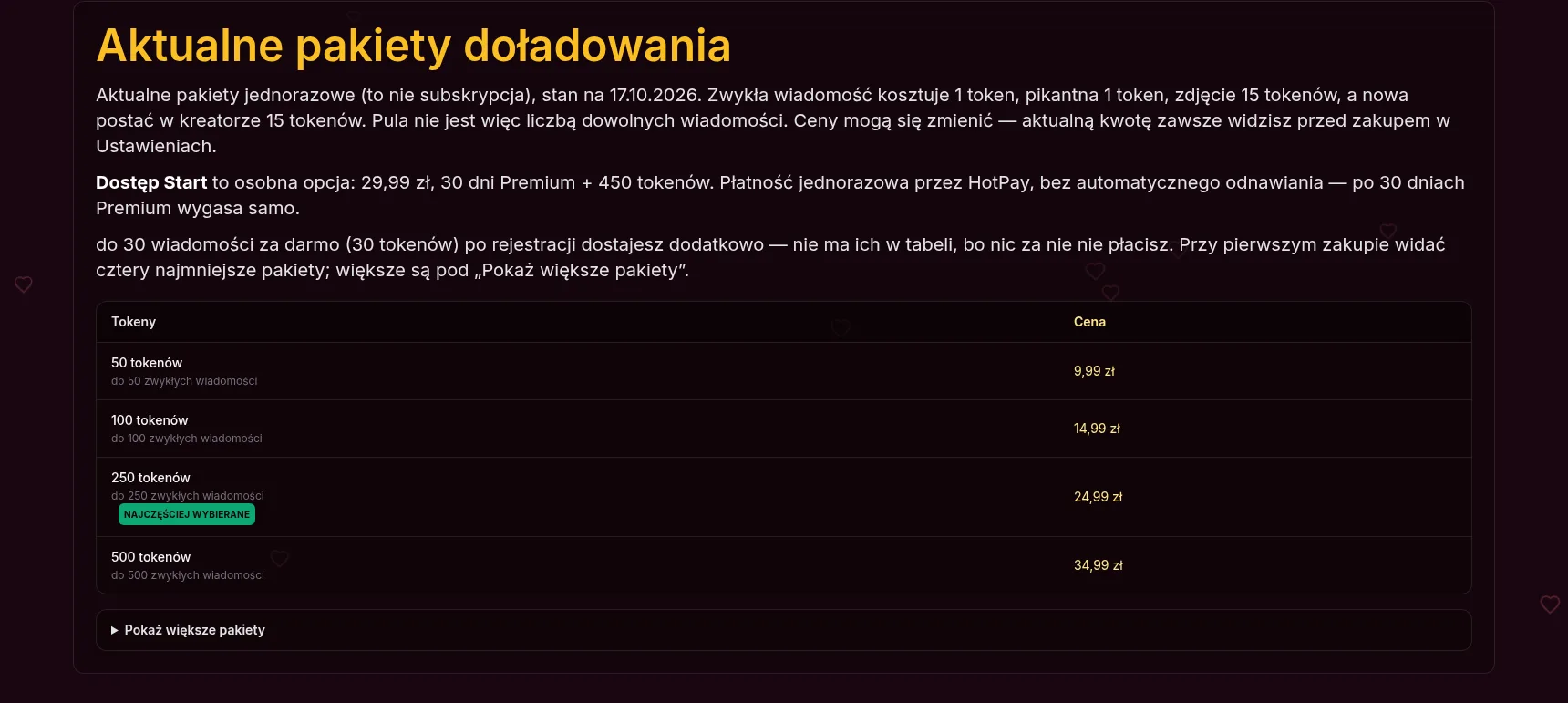 Tabela aktualnych pakietów doładowania na stronie Ile kosztuje Erotyczka.pl