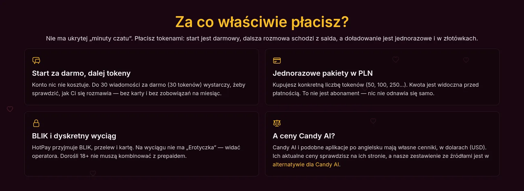 Sekcja „Za co właściwie płacisz?” na stronie Ile kosztuje: start za darmo, jednorazowe pakiety, BLIK